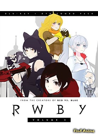 аниме Красный, Белый, Черный, Желтый: том 1 и 2 (RWBY: RWBY: Volume 1-2) 25.10.15