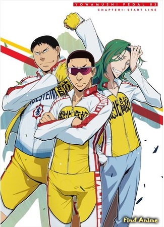 аниме Трусливый велосипедист [ТВ-1] (Yowamushi Pedal) 19.03.16