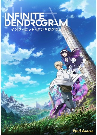 аниме Бесконечный дендрограм (Infinite Dendrogram) 26.01.19