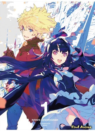 аниме Бесконечный дендрограм (Infinite Dendrogram) 18.03.20