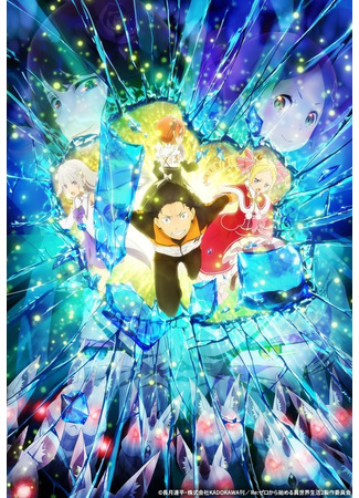 аниме Re:Zero kara Hajimeru Isekai Seikatsu 2nd Season Part 2 (Жизнь в альтернативном мире с нуля. Часть 2: Re:Zero kara Hajimeru Isekai Seikatsu (2021)) 10.12.20